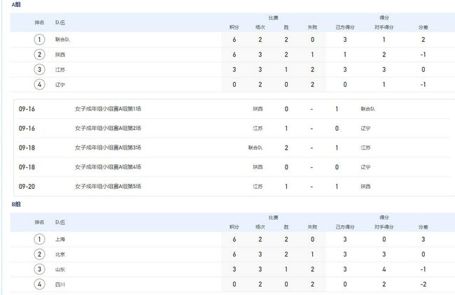 叱咤之城电视剧在线播放